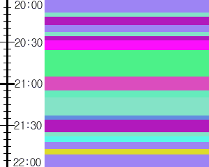 Y1valk5:time table