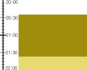 Y3n1:time table