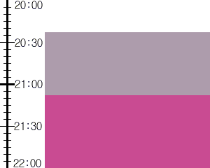 Y3valf3:time table