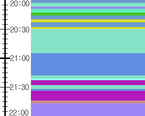 Y1b3:time table