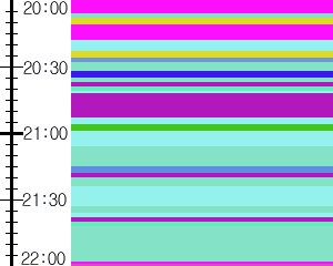 Y1b4:time table