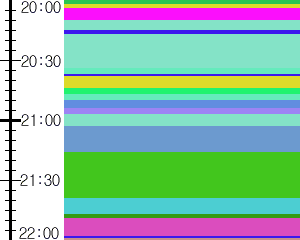 Y1c1:time table