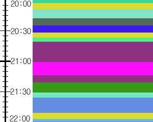 Y1c2:time table