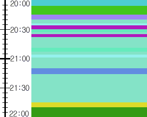 Y1c3:time table