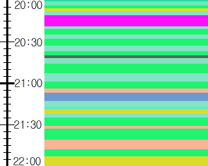 Y1c5:time table