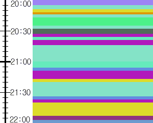 Y1l1:time table