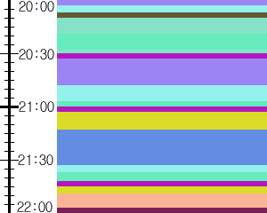 Y1l2:time table