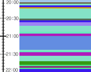 Y1l3:time table