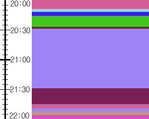 Y1l4:time table