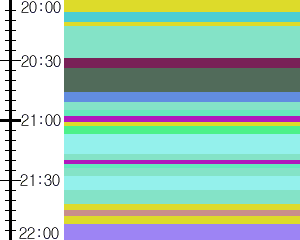 Y1l5:time table