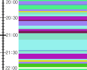 Y1valk2:time table