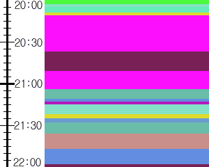 Y1valk3:time table