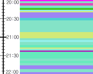 Y1b1:time table