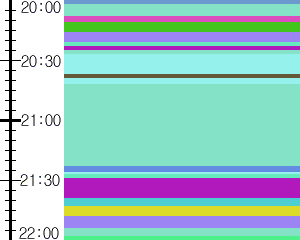 Y1b2:time table
