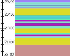 Y1b3:time table