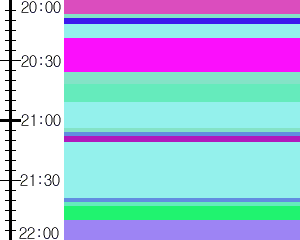 Y1b4:time table