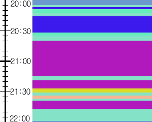 Y1l1:time table