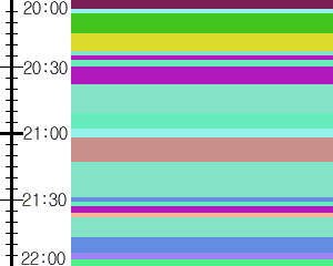 Y1l2:time table