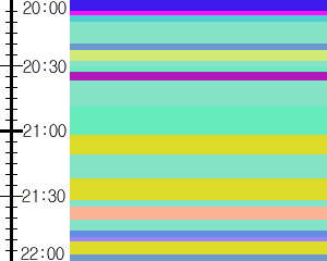 Y1l3:time table
