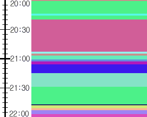Y1valk1:time table