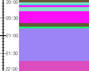 Y1valk4:time table
