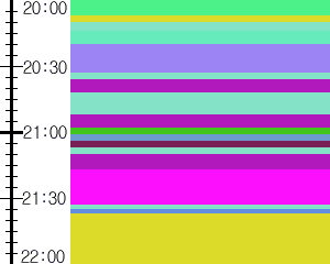 Y1valk5:time table