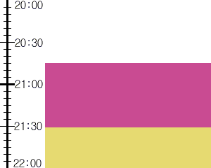 Y2n1:time table