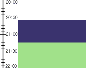 Y2n3:time table