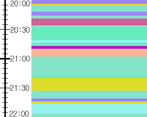 Y1b1:time table