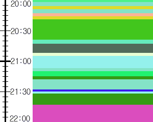 Y1b2:time table