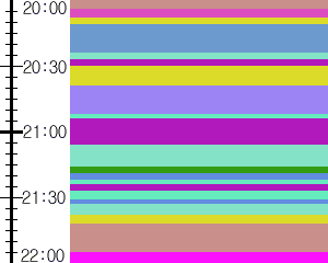 Y1b3:time table