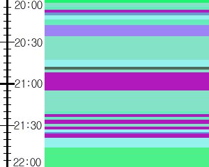 Y1b5:time table