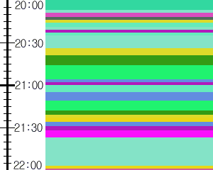 Y1c1:time table