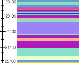 Y1l1:time table