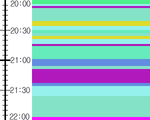 Y1l2:time table