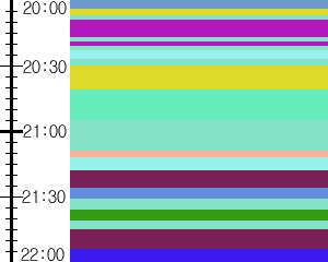 Y1l3:time table