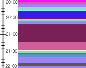 Y1l4:time table