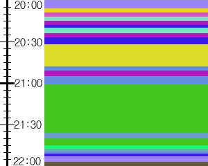 Y1l5:time table