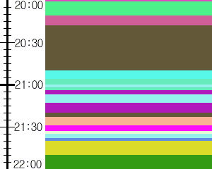 Y1valk1:time table