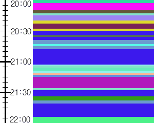 Y1valk2:time table