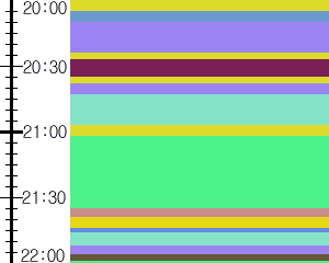 Y1valk5:time table