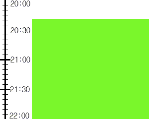 Y3n1:time table