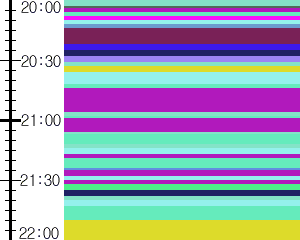 Y1b1:time table