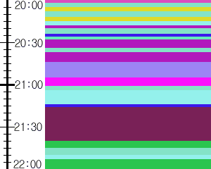 Y1b2:time table