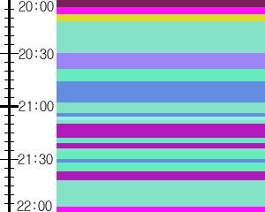 Y1b4:time table