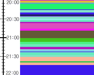 Y1c1:time table
