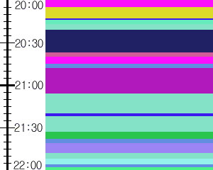 Y1c2:time table