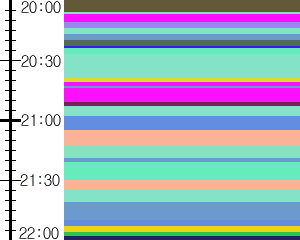 Y1c3:time table