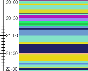 Y1c5:time table