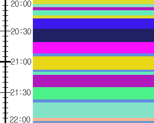 Y1l1:time table